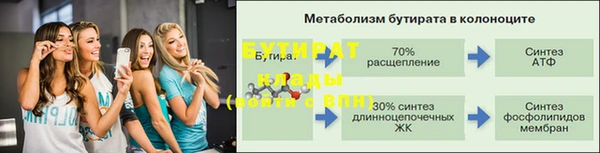 mdpv Медногорск